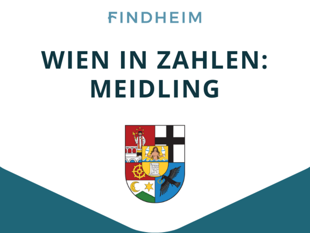 12. Bezirk - Meidling